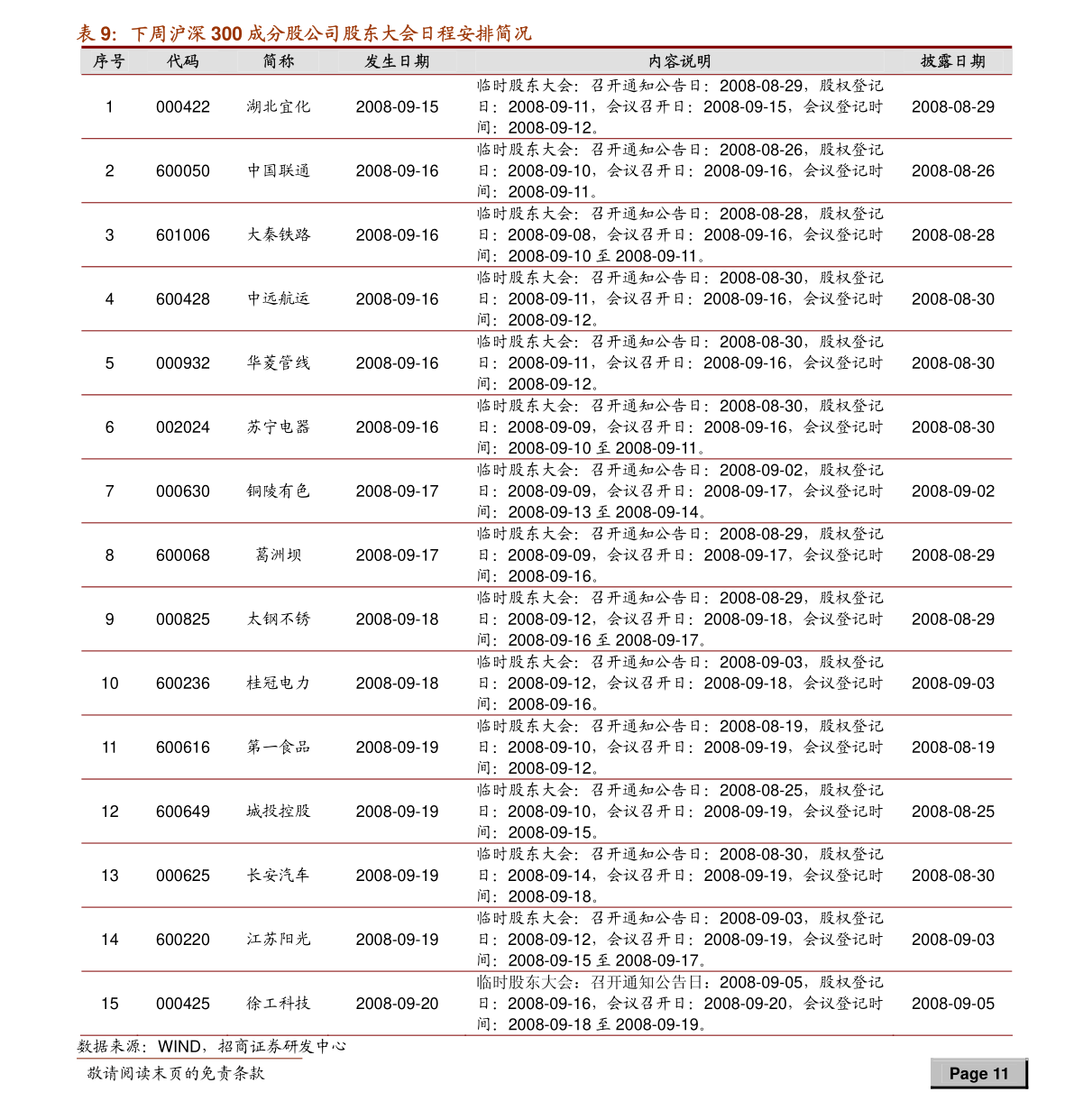 李元芳皮肤大招哪款最好看?原皮肤1星,逐浪之夏7星,这款10星女生最爱【三亿体育】(图2) 三亿体育手机版